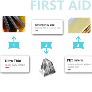 Accessible Oripower Emergency Survival Thermal Insulation Blanket